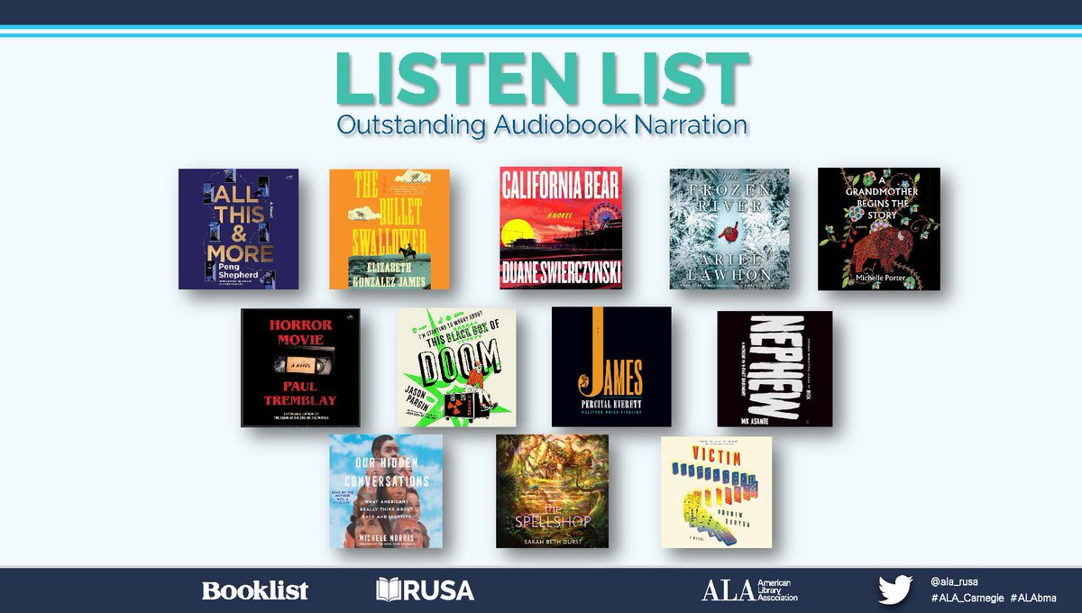 The Listen List Council revealed the 2024 selections of the Listen List: Outstanding Audiobook Narration during #LibLearnX25. Find winning titles and listen-alikes at rusaupdate.org/2025/01/2025-r…