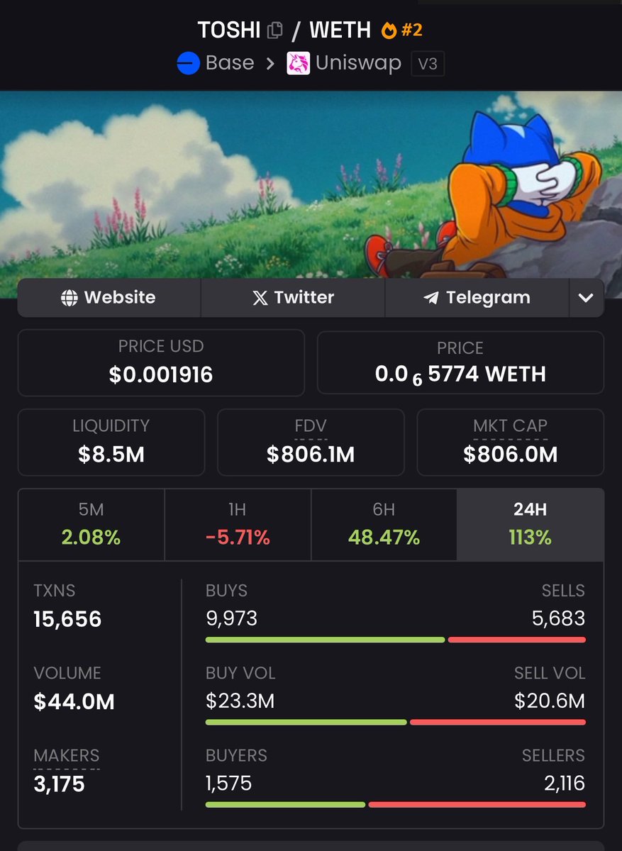 Superhero "Crypto" Ninja tweet media