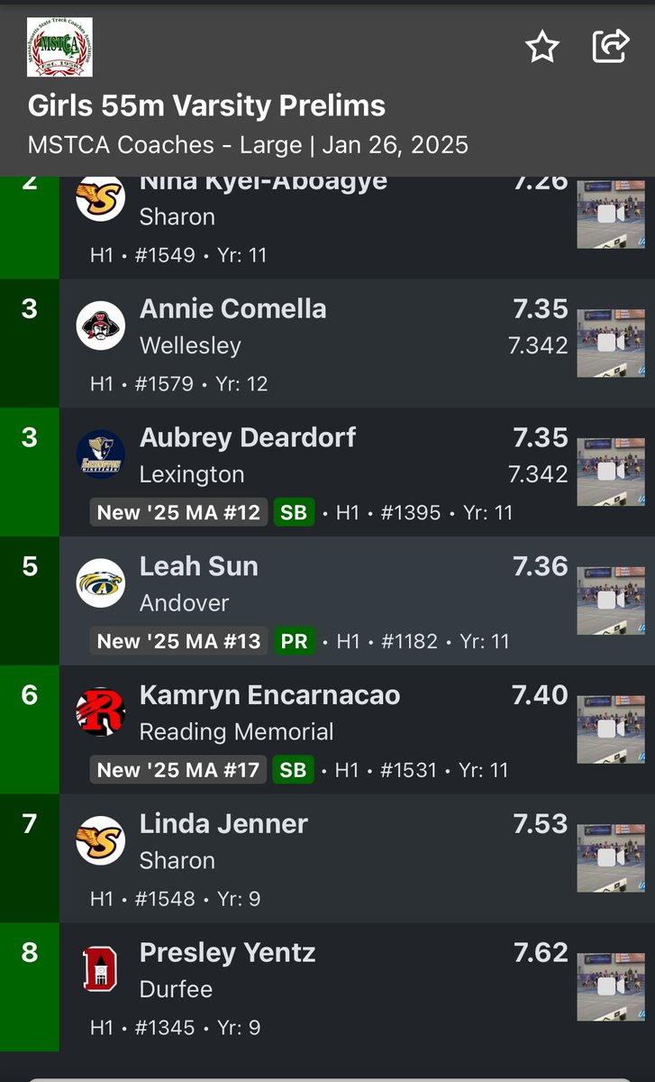 Durfee Track and Field tweet media