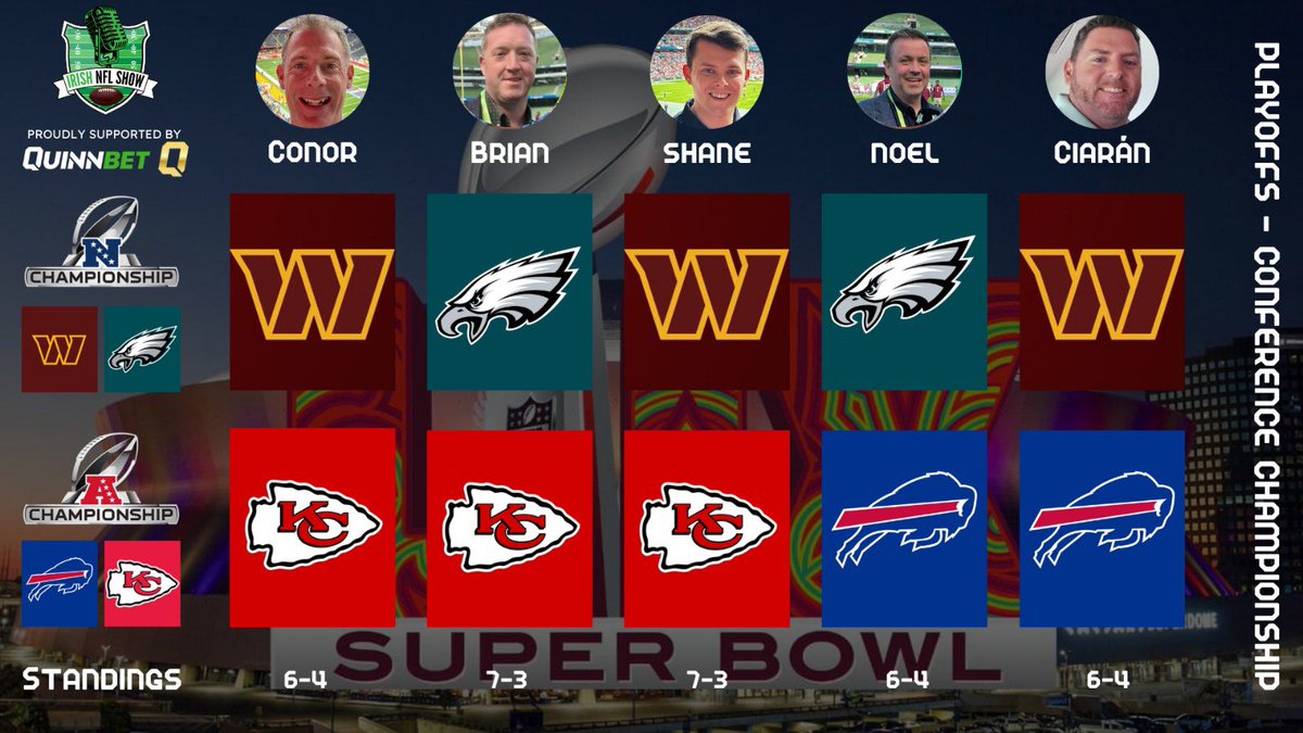 Irish NFL Show tweet media