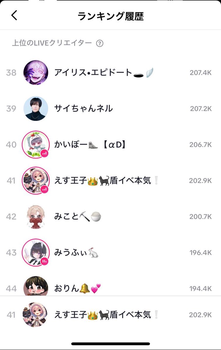 ゲーム週間ランキング41位
20万コイン超え
みんなありがとう！！！
こんな上行けると思ってなかったけど
20位以内入れなくて悔しい！！
絶対リベンジしたい！！
でも41位連れて行ってくれた
みんなありがとう！
クロミギフトも盾イべ終わり次第
投稿する！！！
