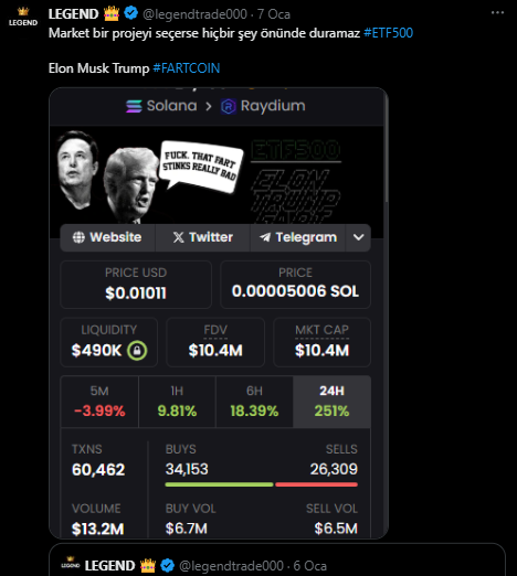 legendtrade000's tweet photo. ETF500 $3M değerinden $30M geldi.
FARTBOY 5000X yaptı.
FARTCOIN zaten patladı...
Piyasa FART'tan Teyyare oldu ama yapacak bir şey yok, uyum sağlayan kazanır. Size takip etmeniz gereken tüm trendi söyledim...
Birazdan DEX tarafında takip ettiğim FART projeleri paylaşacağım.
kendi araştırmanızı yapıp entry bulun ve paranızın sıfırlanma ihtimalini unutmayın.