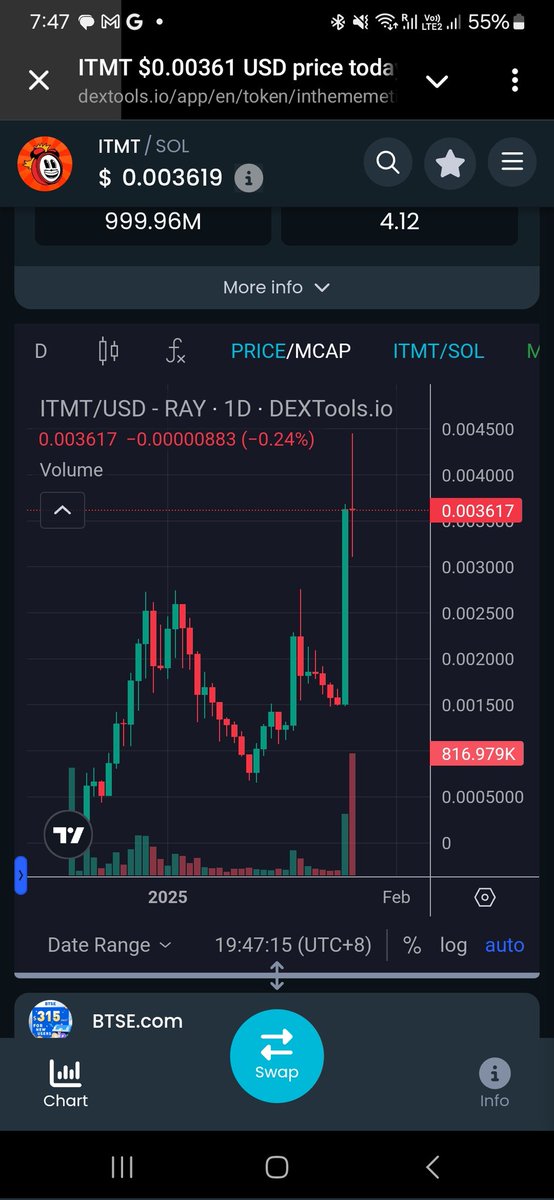 <a href="/jewelsindefi/">Jools</a> How's that $ITMT cooking 🫡