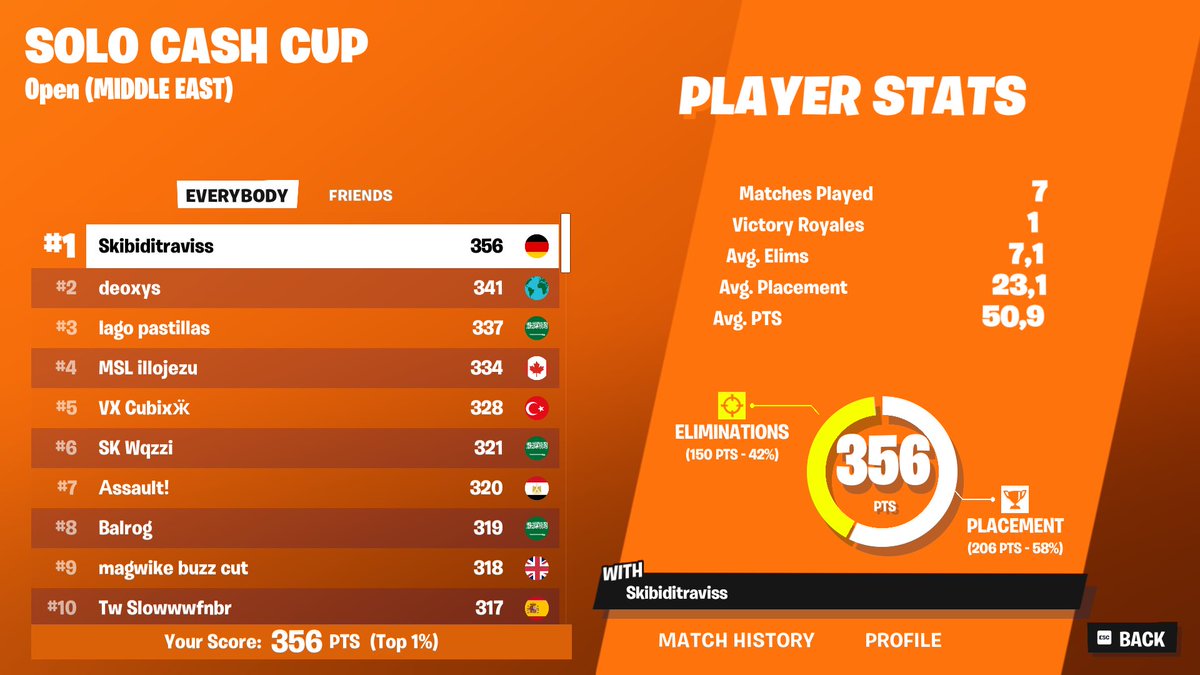 skibiditravis tweet media