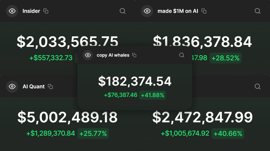 0xPepesso's tweet photo. These whales bought every $100M runner under $100k mcap.

They made $35M on $PIPPIN, $13M on $MOBY.

Recently, they started buying new lowcaps.

Here's 4 whale wallets and 7 coins they're betting on big now 👇🧵 https://t.co/fFuZS9VHSx