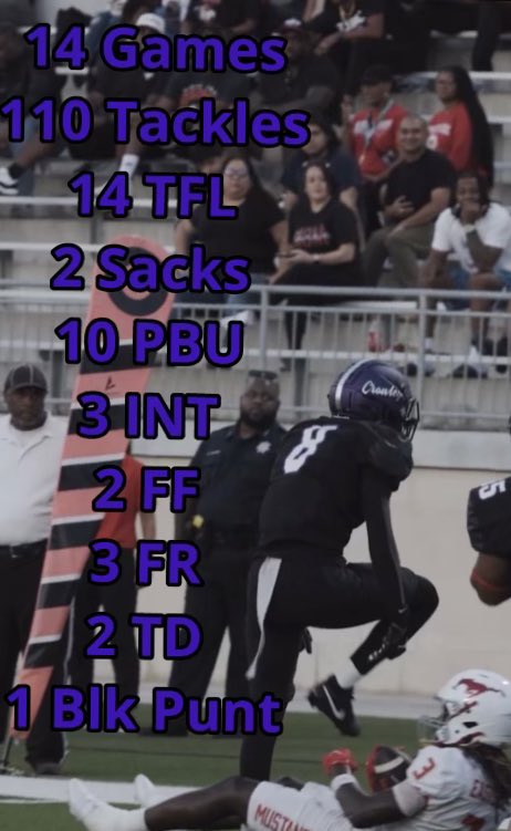 <a href="/CoachRJ_007/">RJ Bond</a> <a href="/CarlosLynn/">Carlos Lynn</a> <a href="/CoachDezGuy/">Coach Guy 🏈🏀</a> <a href="/matthewliv1911/">Matthew Livingston</a> 
<a href="/CTownEaglesFB/">CrowleyFootball</a> <a href="/Recruit_Crowley/">Crowley HS Recruiting</a> 
<a href="/CoachFowlerTX/">Jonathan Fowler</a> <a href="/nickharvey_01/">Nick Harvey Sr.</a>