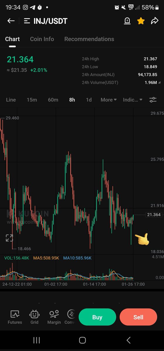 WIZZ🥷 ( beware scammers ) tweet media