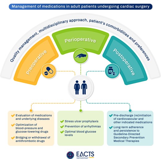 The Heart tweet media