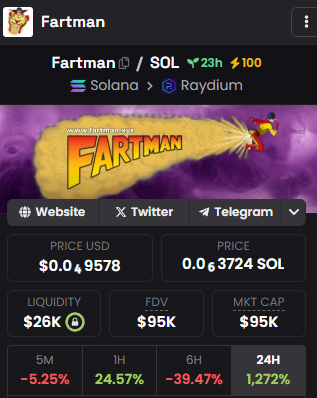 legendtrade000's tweet photo. #iFart
5eNQJ87WnfMMfgNrc8qSJNTGmMyFqmQdnDYY9phApump
#FARTMAN
GuzqEbCrGuL6cx7PAPmMBg1yh2tZKNqX4XCFcwj7pump https://t.co/Lf7XkY7rB9