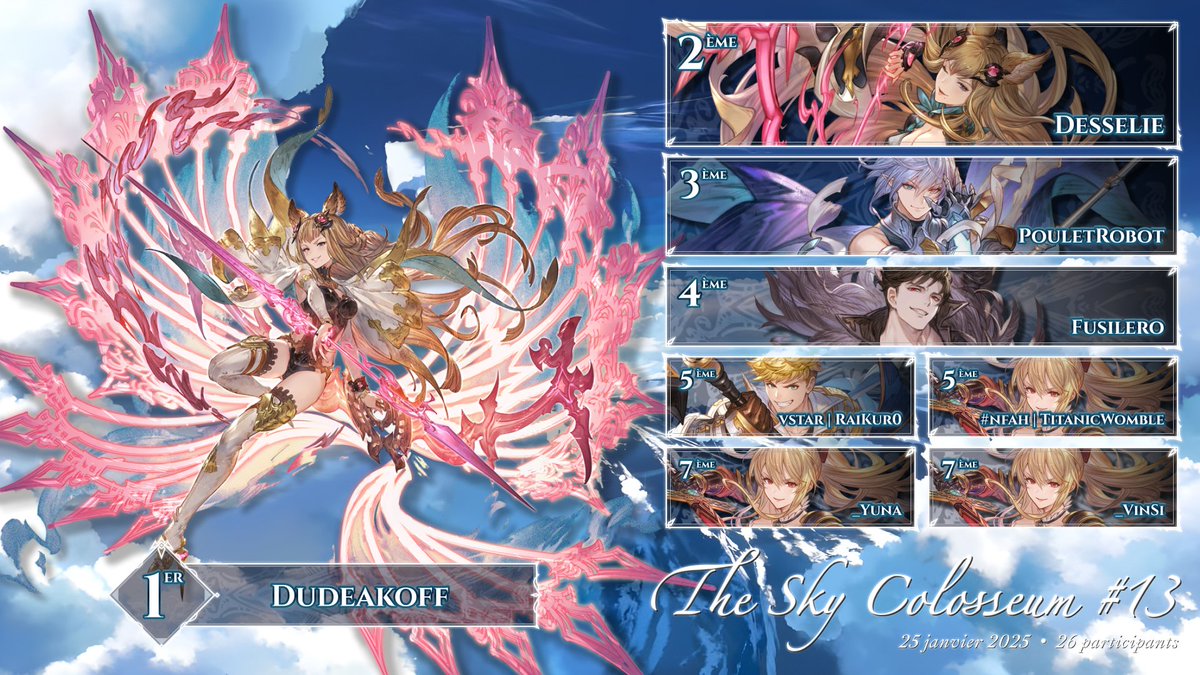 Dudeakoff remporte ce 14ème Sky Colosseum haut la main avec... Metera ?! Oh well, GG à lui ! 🏹

Bracket • challonge.com/gbvs_r_sky_col…
VOD • youtube.com/watch?v=Zqom8n…