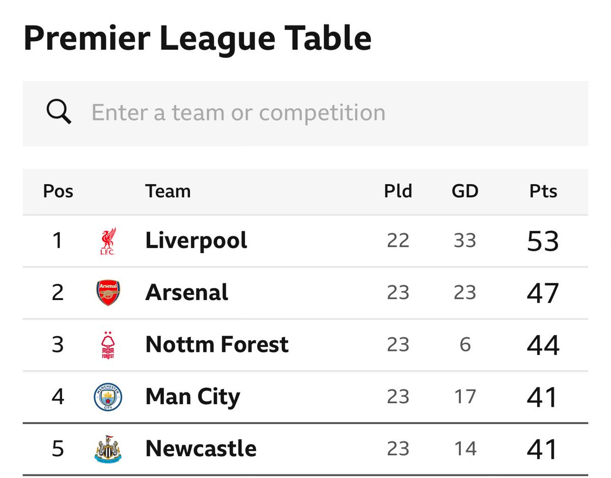 Matt Scott tweet media
