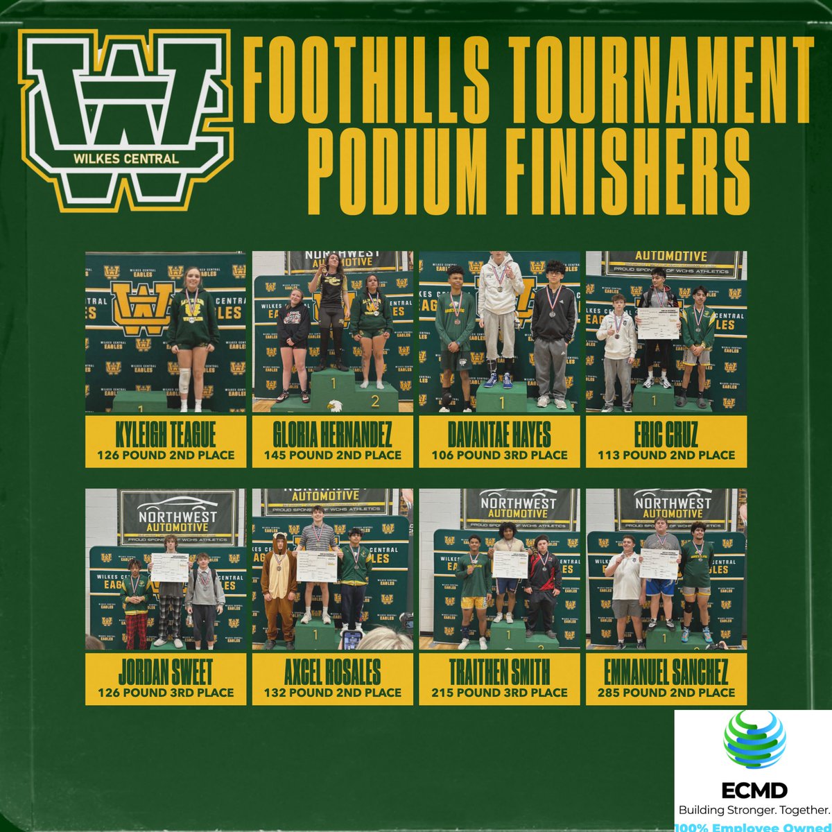 DubC_Athletics tweet media