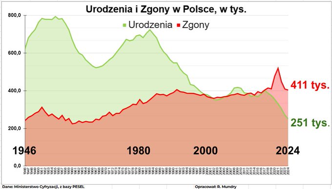 GiPaU5hX0AAfy6O?format=jpg&name=small