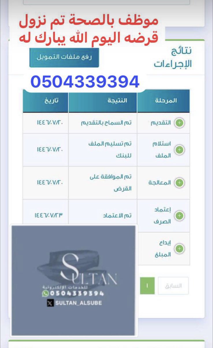 SULTAN_ALSUBE's tweet photo. #الضمان_الاجتماعي_المطور
#قرض_العمل_الحر
#بنك_التنمية_الاجتماعية 

تم اعتماد الصرف في قرض العمل الحر يوم الخميس وتم ايداع القرض اليوم الاحد الله يبارك له ✅✅✅👌👌👌 https://t.co/V4MBuMUUuF