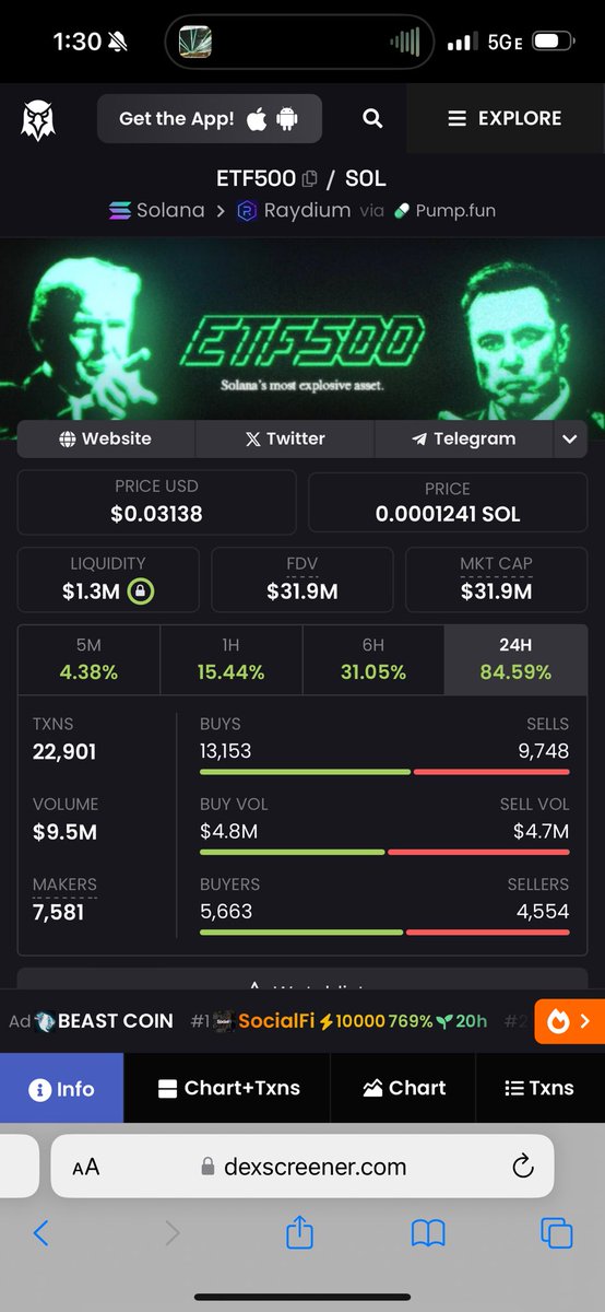 #ETF500 is the most rapid growing cult in the crypto space do not miss the next fartcoin get it while you can