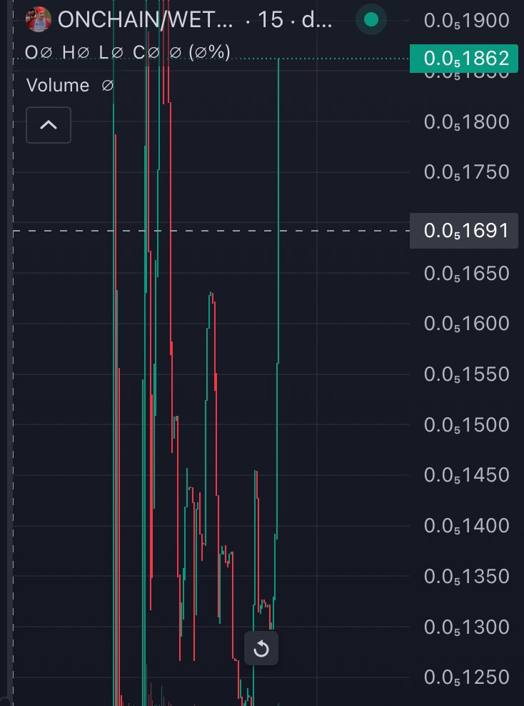 Mfer 5 (@mm86y2k) / Posts / X