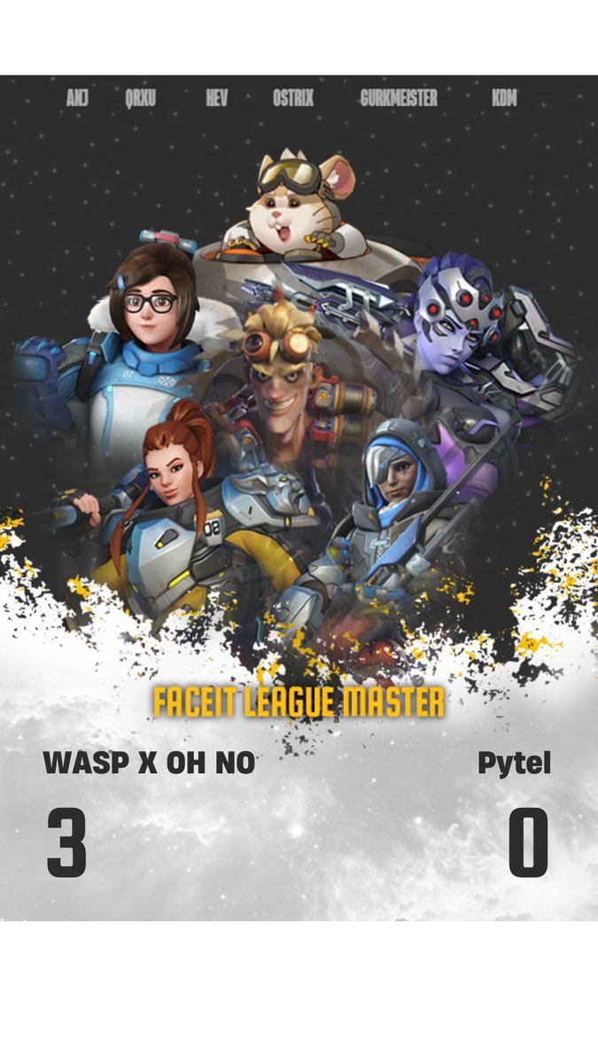 WaspEsport's tweet photo. La @waspxohno se qualifie à l'issue de cette soirée des Qualifiers aux @FACEIT_OW !!

Un grand bravo à eux ❤️

GG Pytel 👏

#elementwasp #waspxohno #Faceitleague #Esports https://t.co/iW42LCU1v6