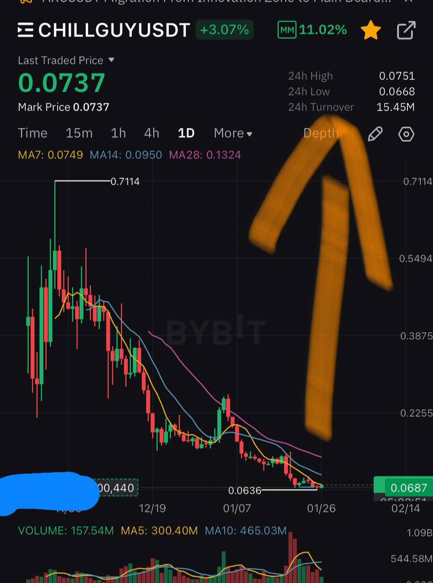 RETWEET IF YOU BELIEVE IN A 1$+ #chillguy !!

🍇