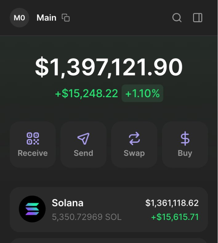 When I see free tokens in my wallet, I don't lie and claim I lock them or burn them, I simply sell them...I am here for the money just like all of you lol

Portion of what you see is from the free tokens, so I want to change someone's life. Like, follow, RT and leave your SOL