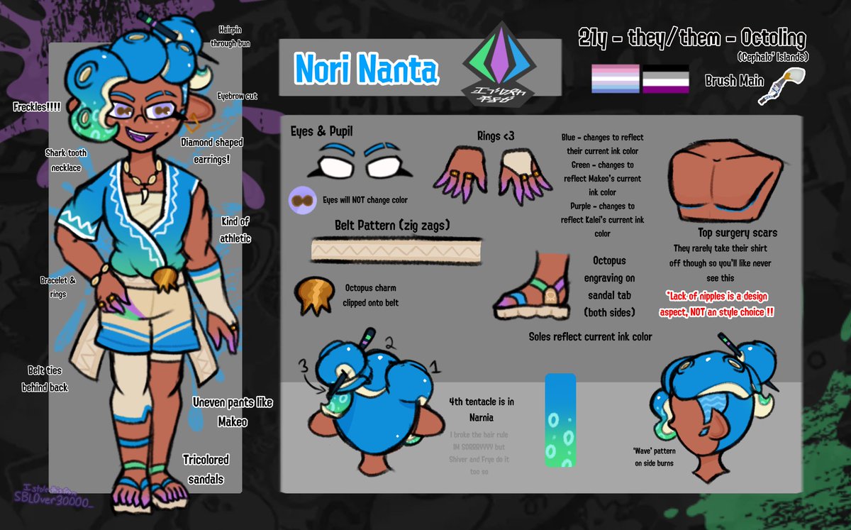 SBL0ver30000_'s tweet photo. MARINE 🗣️ TEAM 🗣️ REFERENCE 🗣️ SHEETS 🗣️ WOOOOOOOOOOO
They took like 19 hundred years to complete,,,, I blame their hairstyles and the fact I had to restart Nori 😭😭 it’s done though so yay !!
#SplatoonOC #SplatoonMarineTeam https://t.co/i0urC7h3jJ