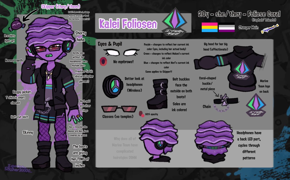 SBL0ver30000_'s tweet photo. MARINE 🗣️ TEAM 🗣️ REFERENCE 🗣️ SHEETS 🗣️ WOOOOOOOOOOO
They took like 19 hundred years to complete,,,, I blame their hairstyles and the fact I had to restart Nori 😭😭 it’s done though so yay !!
#SplatoonOC #SplatoonMarineTeam https://t.co/i0urC7h3jJ