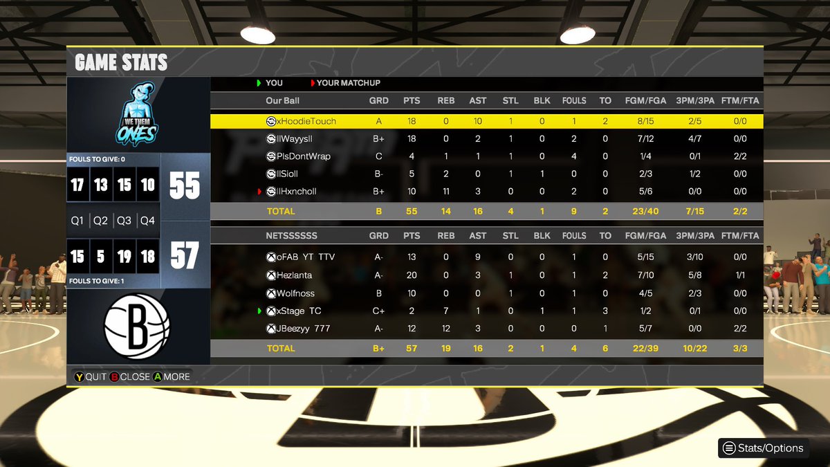 RipWoIf's tweet photo. Ggs to these teams as we π§Ή @2KClubhouse Ovn
π: @_oFAB
π―: @Hezlanta
βοΈ: @RipWoIf
π¦
: @StagePiece
πΆ: @1Iuvjb
#Getuppp https://t.co/ILMUvoqK9Z