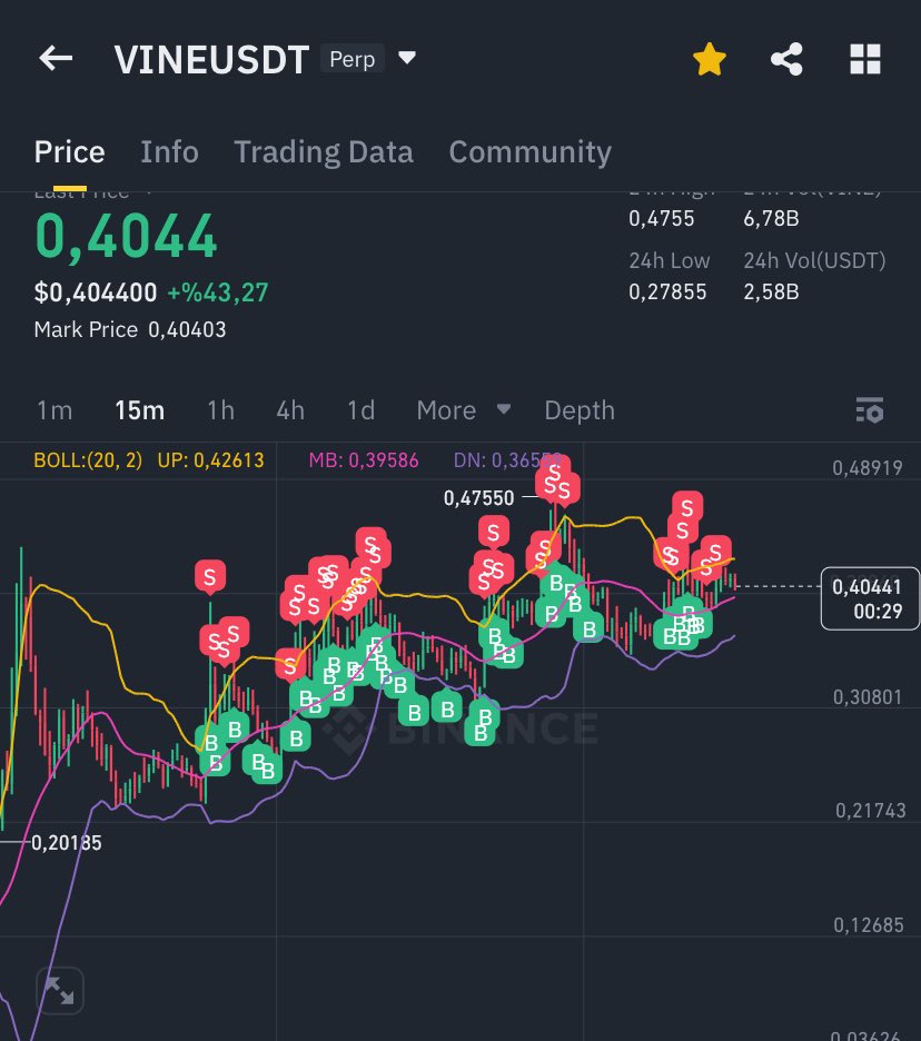 Uzun zamandır böyle keyif aldığım bir trade olmadı aw. Hahaha güzel paketledim 
💵⚔️