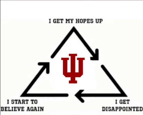 Barstool IU (@iubarstool) on Twitter photo 