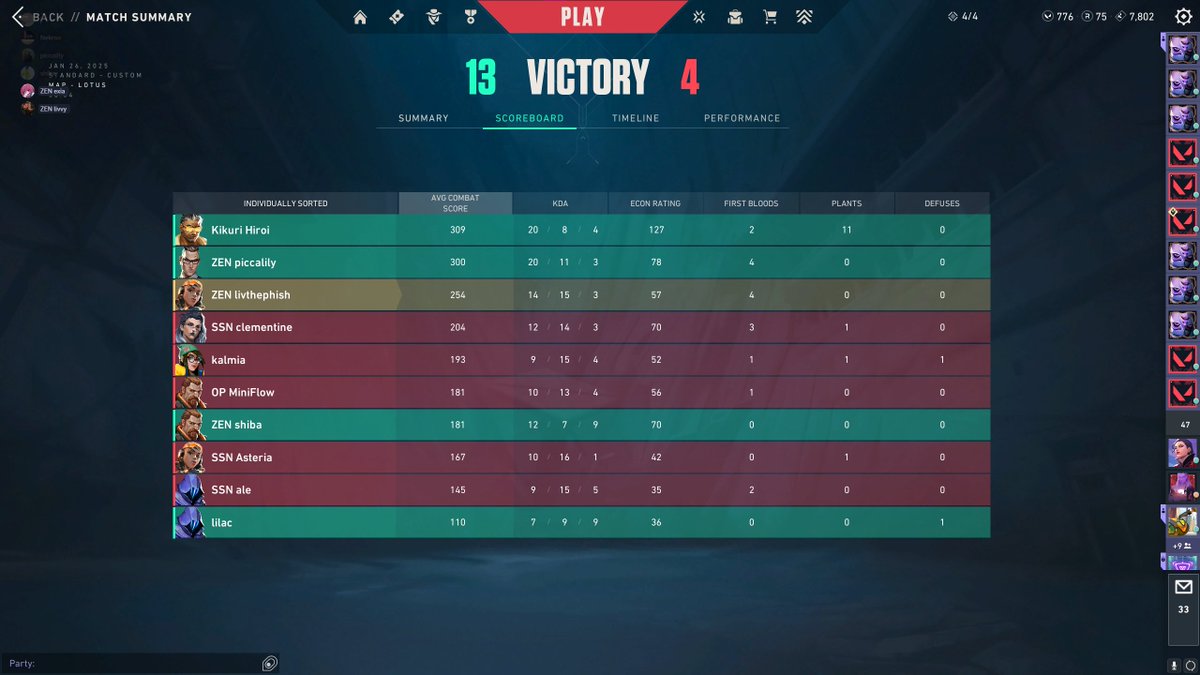 Sixth game vs DMC ☆