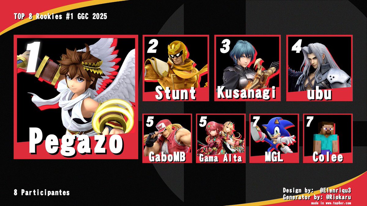 Gremio Gaming Carmen tweet media