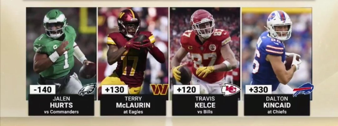 brimz86's tweet photo. @SkyBet can you add this as a request a bet? All 4 as any time touchdown scorers https://t.co/DsAYONsJad