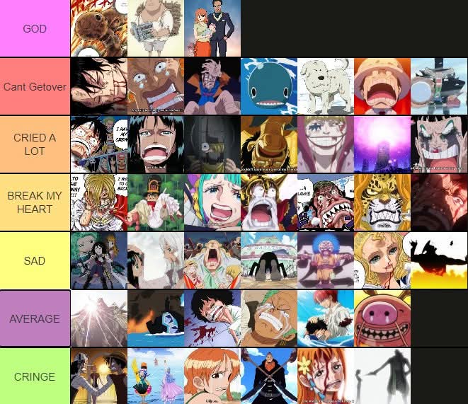 dmoneyd69k's tweet photo. ONE PIECE SAD MOMENTS
Tierlist https://t.co/1poiQNZATx