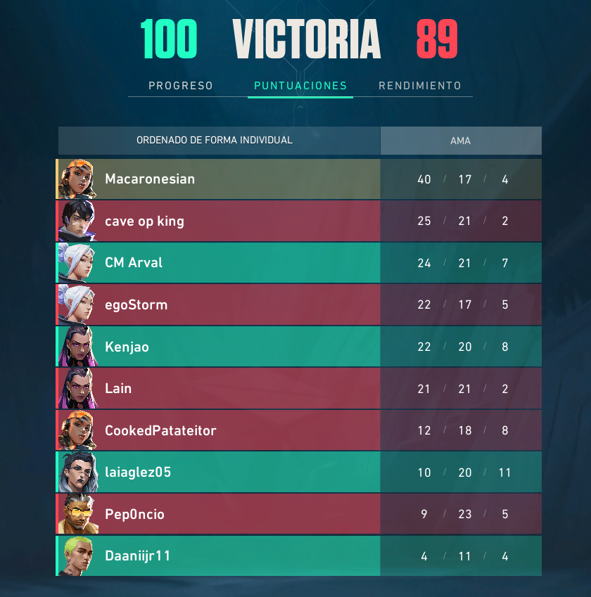 madre del amor hermoso...