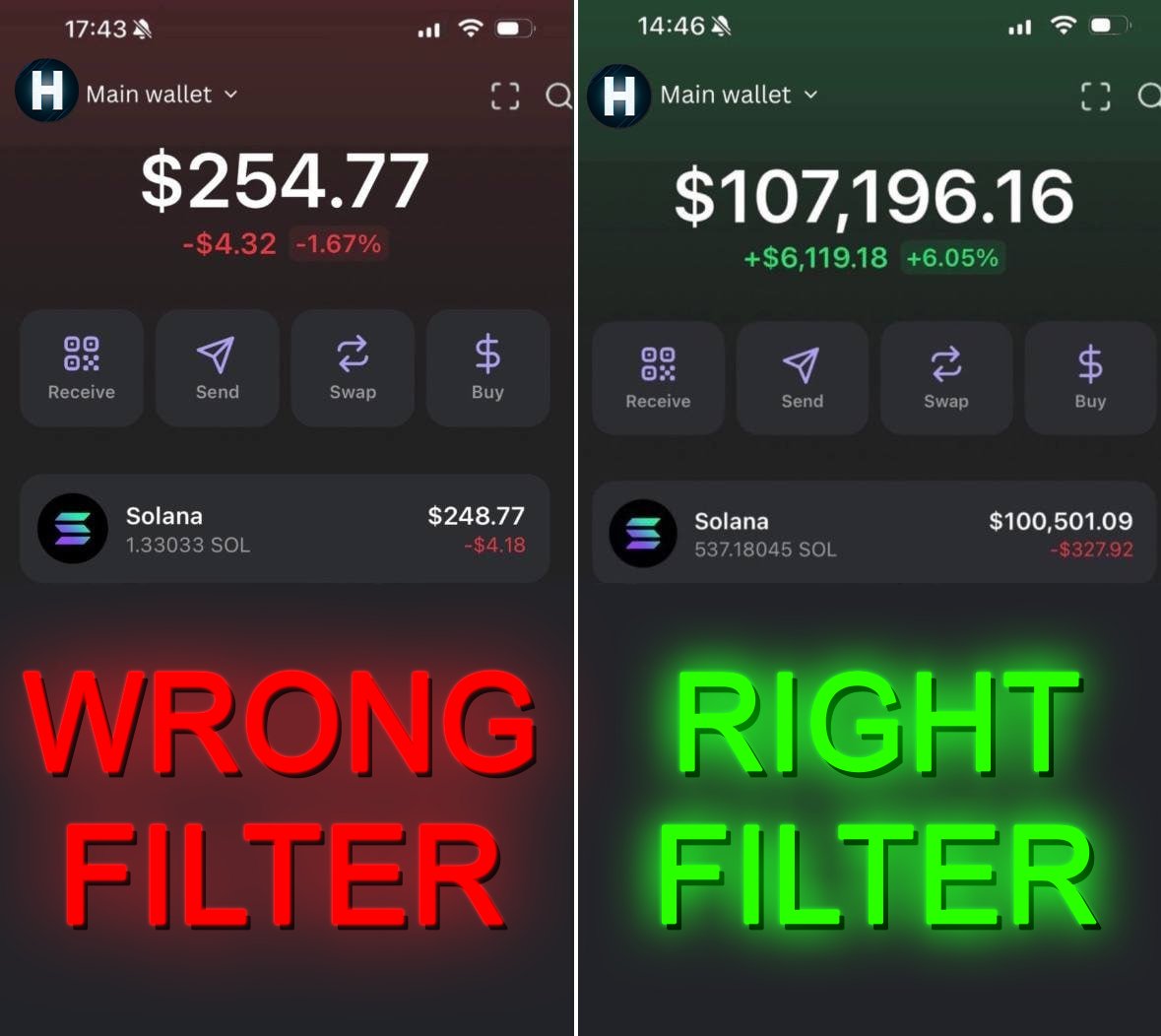 Most traders use GMGN without the right filters.

With these filters, I flipped 0.3 SOL into 267.6 SOL in a week.

They uncover hidden gems primed to explode.

Here’s how to find the next 100x memecoin