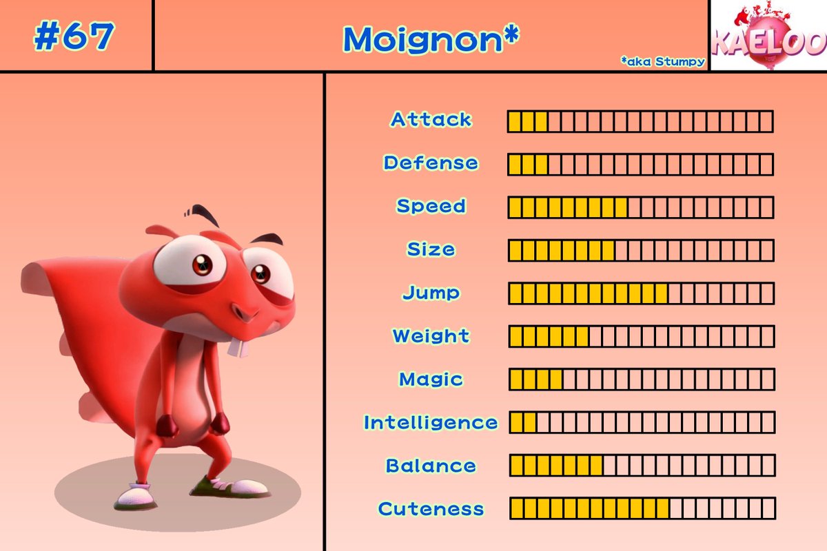 HammySigvard's tweet photo. The asterisk indicates that the character’s name has been taken from another language and on the bottom right is written the original English name of it *️⃣ 

Also, very nice https://t.co/fjucKBUkFW 😏

#Kaeloo #Moignon #Stumpy #CoinCoin #QuackQuack #MrChat #MrCat https://t.co/AwudRysoCX