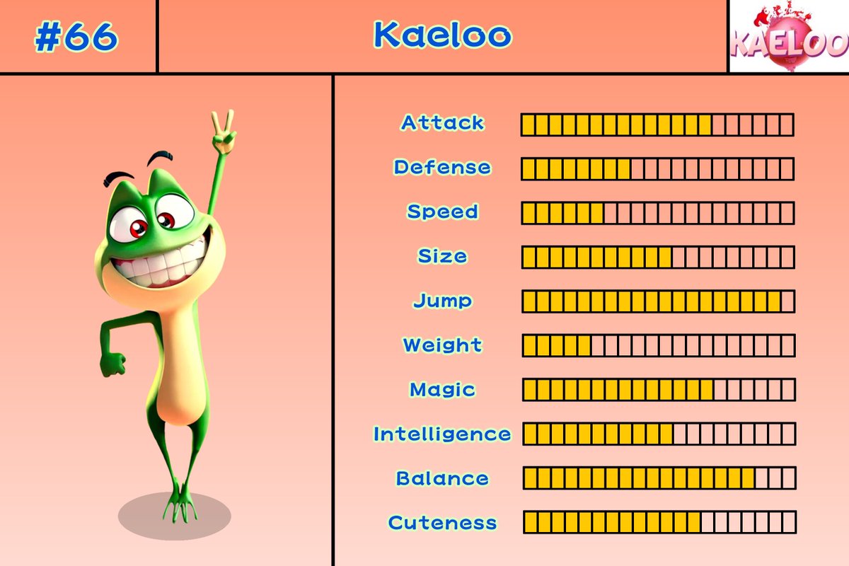 HammySigvard's tweet photo. The asterisk indicates that the character’s name has been taken from another language and on the bottom right is written the original English name of it *️⃣ 

Also, very nice https://t.co/fjucKBUkFW 😏

#Kaeloo #Moignon #Stumpy #CoinCoin #QuackQuack #MrChat #MrCat https://t.co/AwudRysoCX