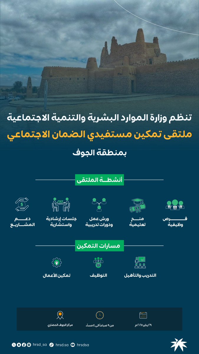 Hrsd_Tamkeen's tweet photo. فرص تأهيلية وتنموية تنتظركم في (ملتقى #التمكين) بمنطقة الجوف .. كونوا معنا.
📍 مركز الجوف الحضاري 
🗓️ 29 يناير 2025 
⏰ 9 صباحًا - 4 مساءً 

#الضمان_الاجتماعي https://t.co/AmTfz4u6Gw