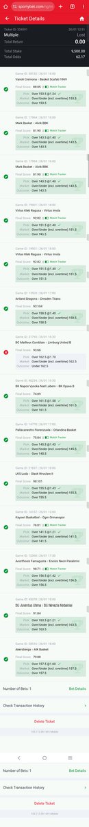 TipsZizza's tweet image. 4 points cut 900k