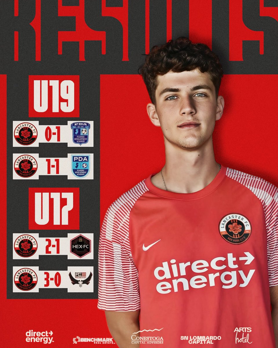 What an outstanding effort by the boys this weekend in Philadelphia at the Best Of Cup. 🌹🏆

#RedRoseCity