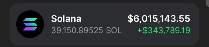 Drop your $SOL address and 
check it after 360 minutes