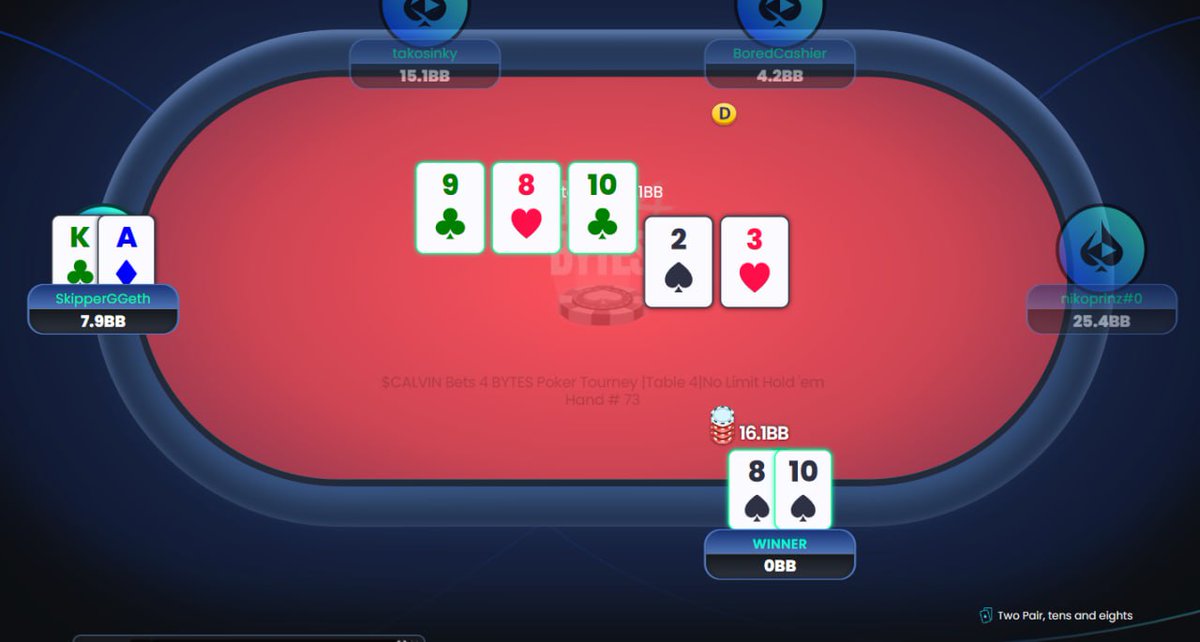 JohnDoes.eth tweet media