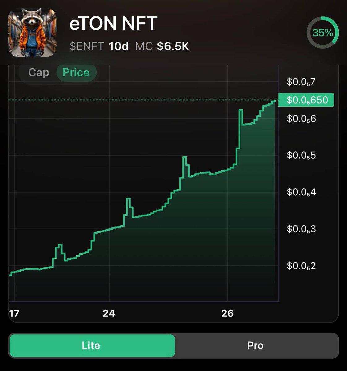 EtonTask's tweet photo. https://t.co/d3CGZopYOT eNFT https://t.co/gSWxxHxwhH