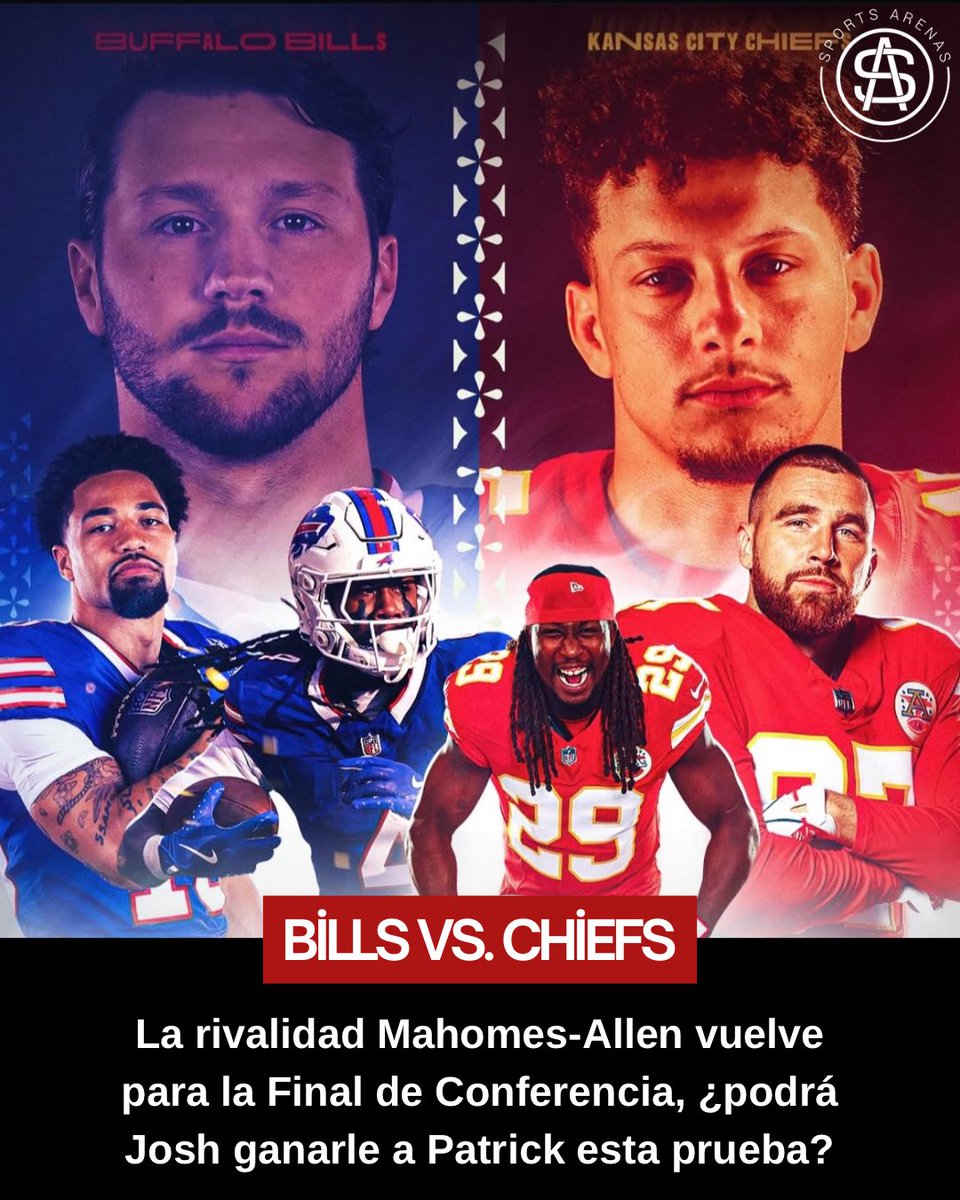 SportsArenasMx's tweet photo. ๐ฆฌ @BuffaloBills ๐ @Chiefs ๐ซก
La rivalidad Mahomes-Allen vuelve para la Final de Conferencia.
ยฟpodrรก Josh ganarle a Patrick la prueba que define el Super Bowl?
#BuffaloBills #KansasCityChiefs #GEHAField #NFLChampionship #NFL https://t.co/1bA7gVKY89