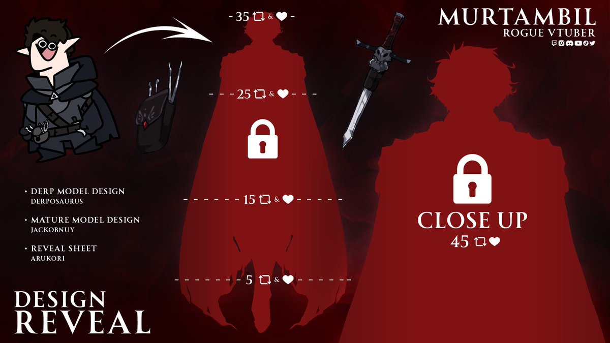 ─── • VTUBER DESIGN REVEAL • ───
❤️ &amp; 🔄 - to unlock the mature rogue🗡️

• Vtuber ➜ <a href="/Murtambil/">Murtambil 🗡️ Rogue Vtuber</a> (twitch.tv/murtambil)
• Derp Model Design ➜ <a href="/Derposaurus_Art/">Derposaurus Art</a>
• Mature Model Design ➜ <a href="/jackObnuy/">Big✦Bad✦Bun</a> 
• Sheet ➜ <a href="/Arukori/">Arukori ✨ Witch Vtuber - REDEBUT 2026</a> 

#GERVtuber #Vtuber #ModelReveal #VtuberDebut