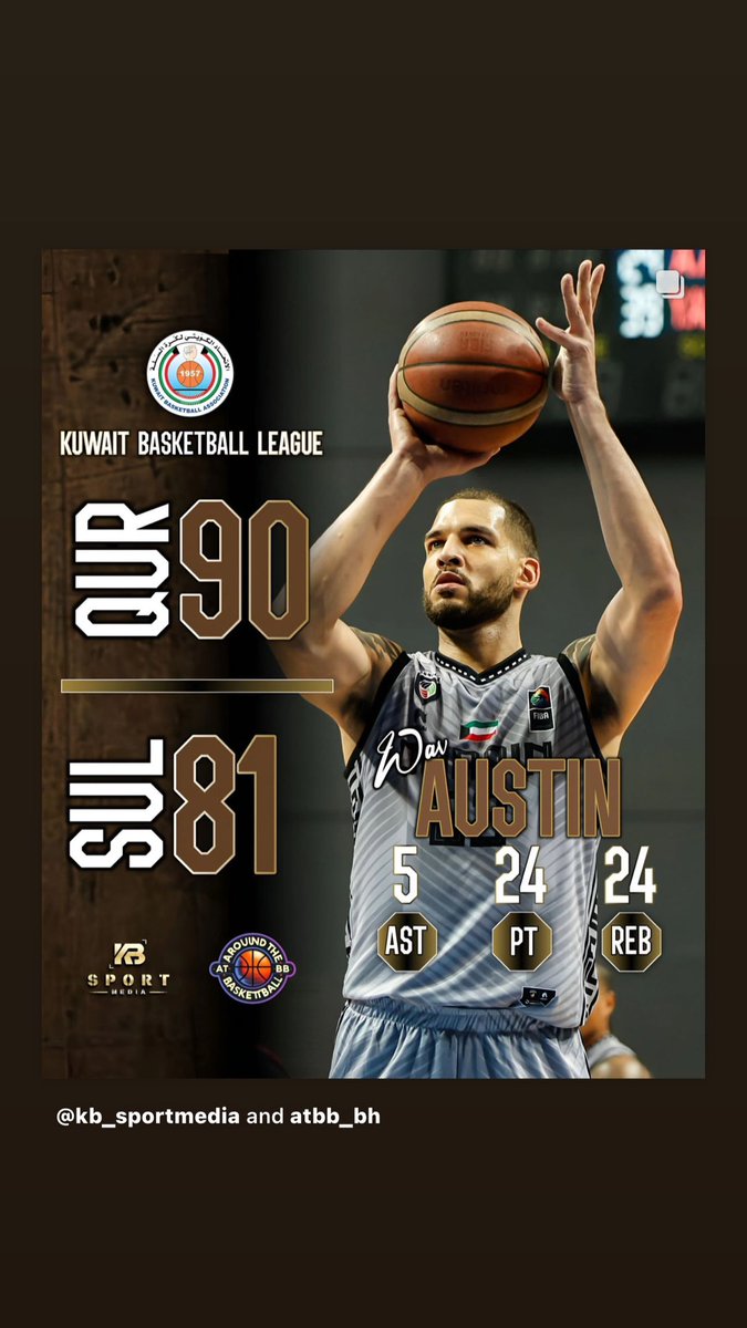 YoungGifted20's tweet photo. Good win today!! https://t.co/TDG3wFKunf