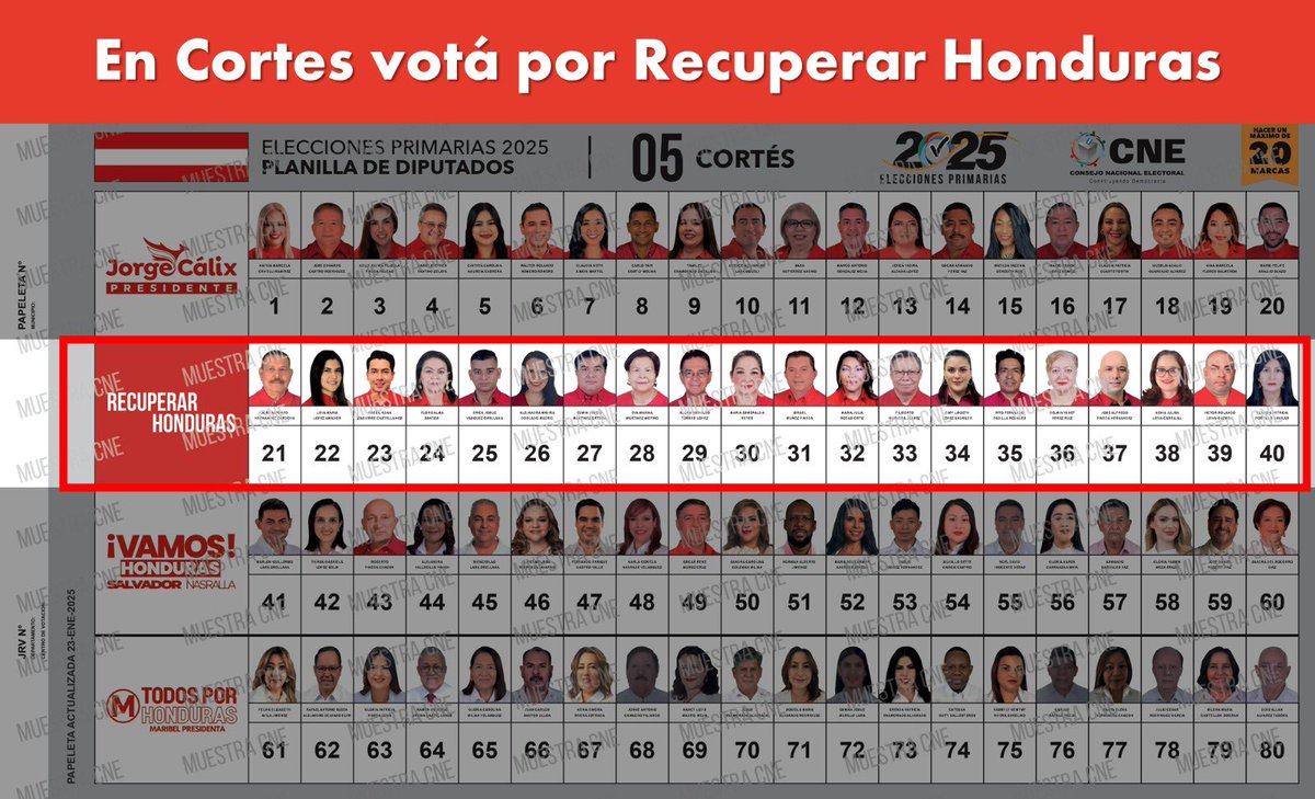 ¡Este 09 de marzo, votá por la Planilla de Recuperar Honduras!

En Cortes, desde la casilla 21 a la 40 con <a href="/luiszelaya_hn/">Luis Zelaya</a> Presidente 🇦🇹❤️