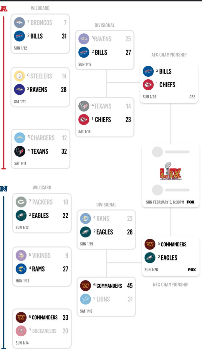 The Page tweet media