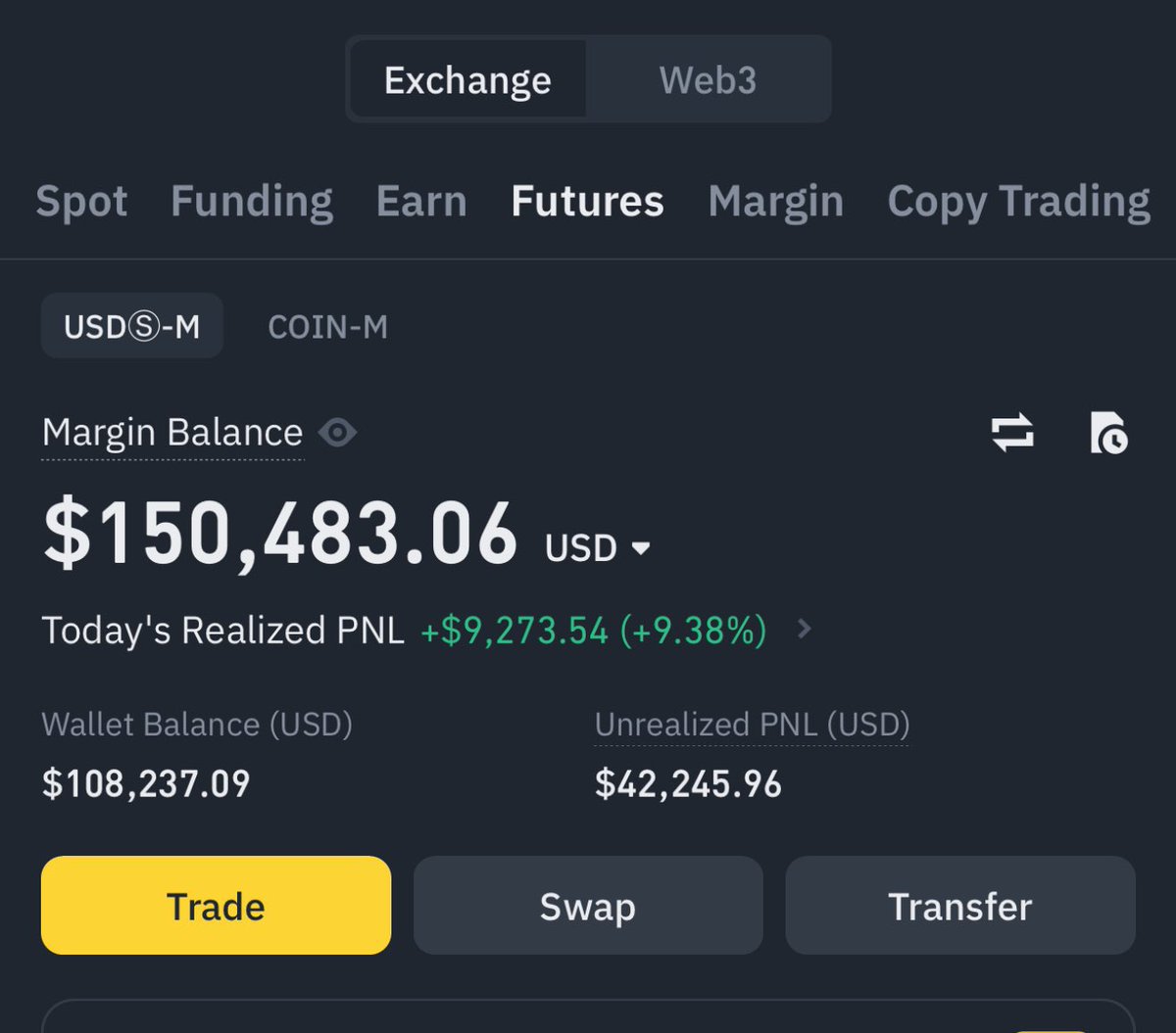 someone can be lucky today 
Drop down your $SOL below and check after 360 min