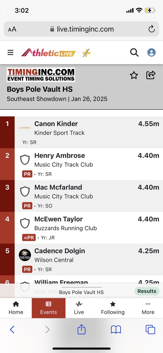 Winning <a href="/canonkinder/">Canon</a> !