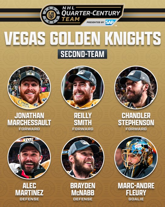 At the top is the Vegas Golden Knights' NHL Quarter-Century Team logo. Below that is white text on a gold background that reads “Vegas Golden Knights”. Below that in white text on a gray background reads "Second-Team". 

Below are six circles with a photo of a player and their name and position below in white and gray text on a gold background as follows:

"Jonathan Marchessault - Forward
Reilly Smith - Forward
Chandler Stephenson - Forward
Alec Martinez - Defense
Brayden McNabb - Defense
Marc-Andre Fleury - Goalie"